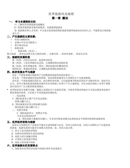 世界旅游风光地理