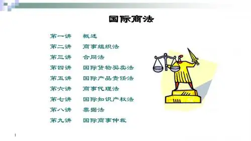 03 国际商事合同法1