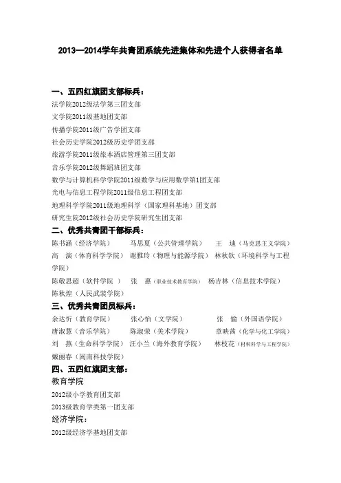 2013—2014学年共青团系统先进集体和先进个人获得者名单