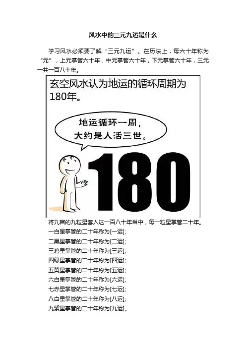 风水中的三元九运是什么