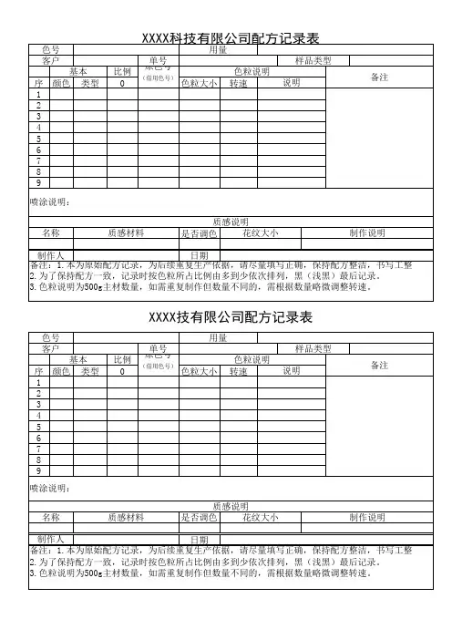 配方记录表
