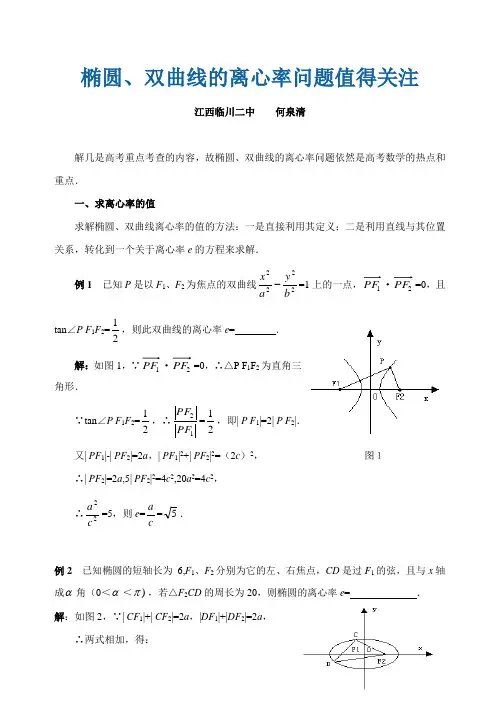 椭圆、双曲线的离心率问题值得关注