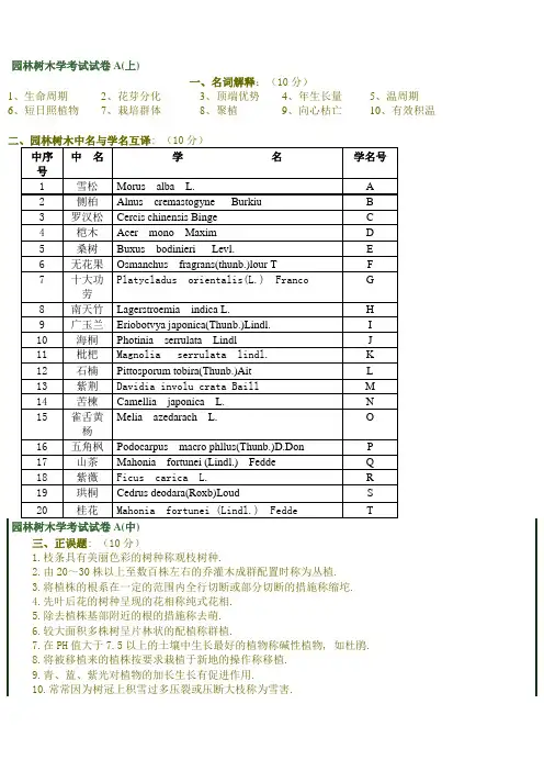 园林树木学考试试卷AB(长江大学)