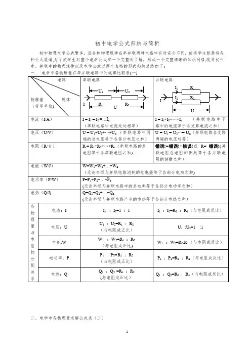 初中物理电学知识点总结(精华)