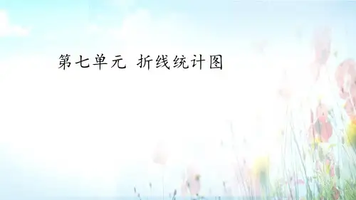 人教版《折线统计图》(完美版)PPT课件5