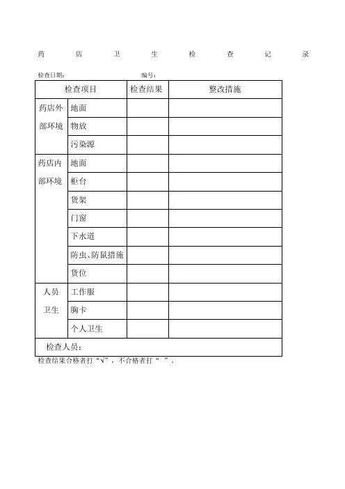 药店零售企业GSP认证各类表格