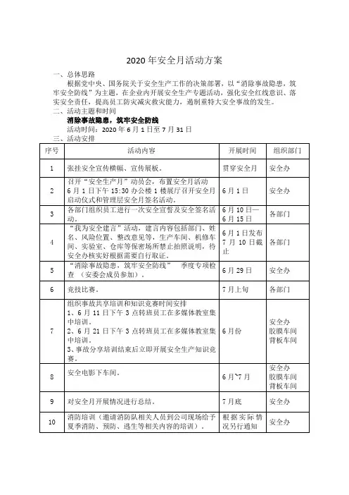 2020年安全月活动方案