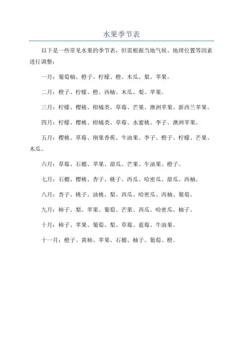 水果季节表