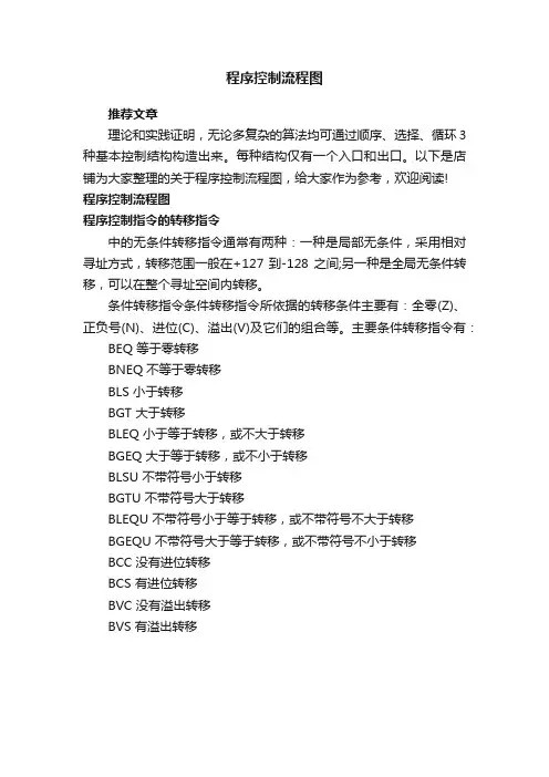 程序控制流程图