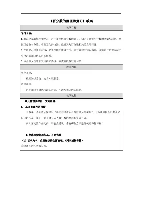 《百分数的整理和复习》教案