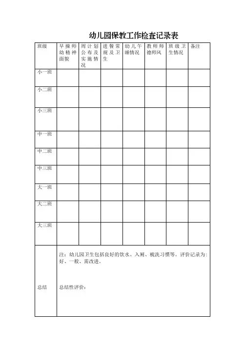 幼儿园园长保教记录检查表