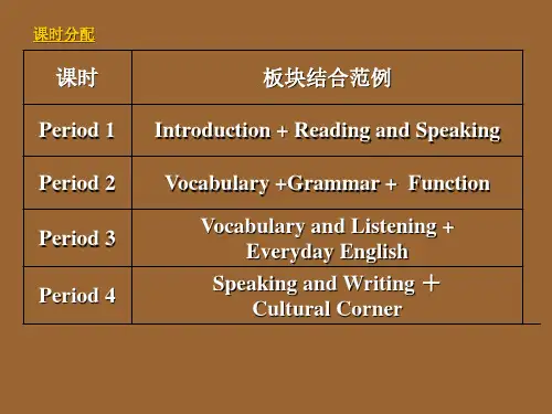 Module1全单元课件 外研版必修5