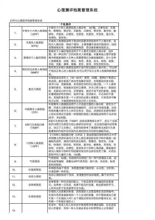 心理测评档案管理系统