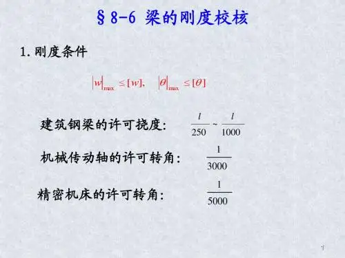 梁的刚度校核