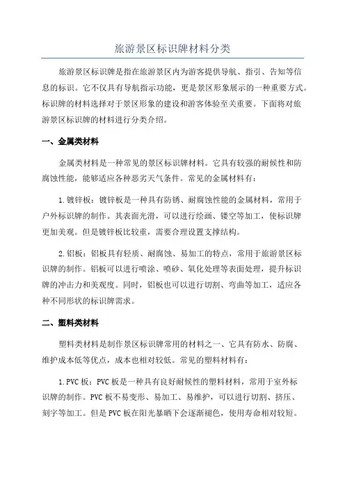 旅游景区标识牌材料分类