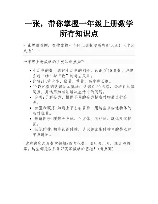 一张,带你掌握一年级上册数学所有知识点