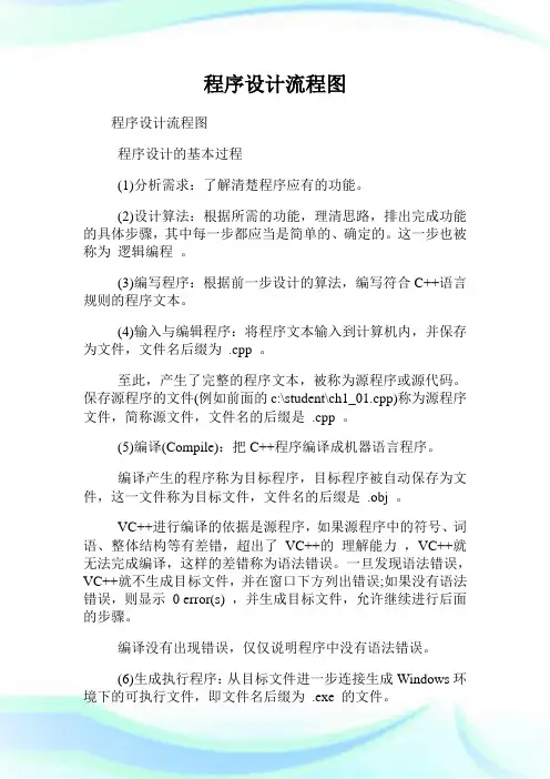 程序设计流程图.doc