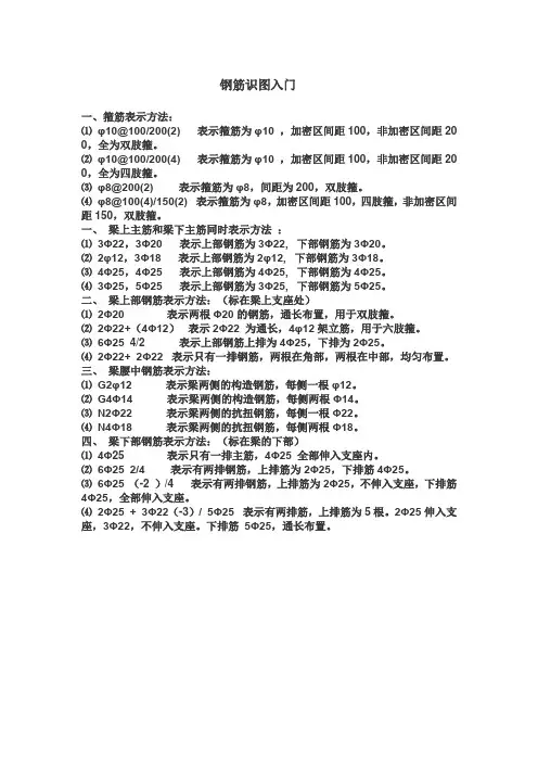 钢筋识图入门讲解