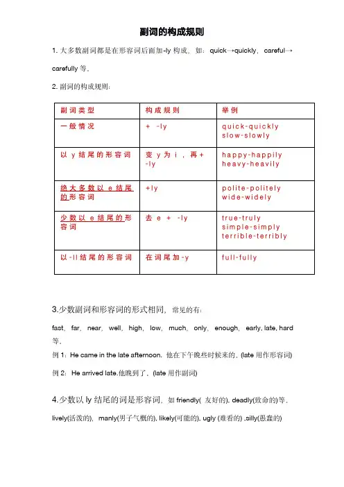 英语语法之副词的构成规则