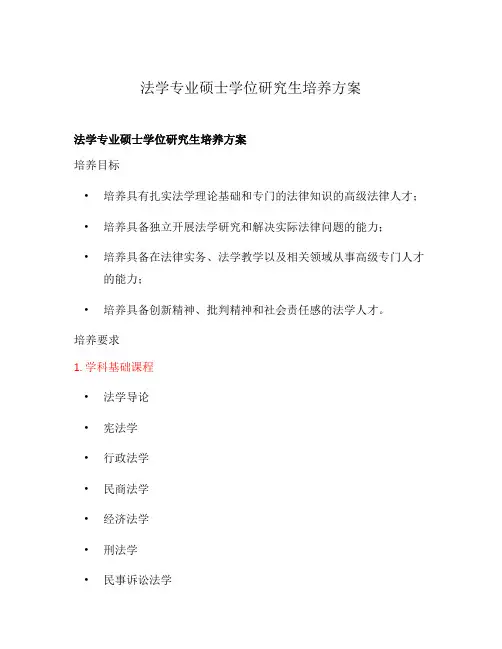 法学专业硕士学位研究生培养方案