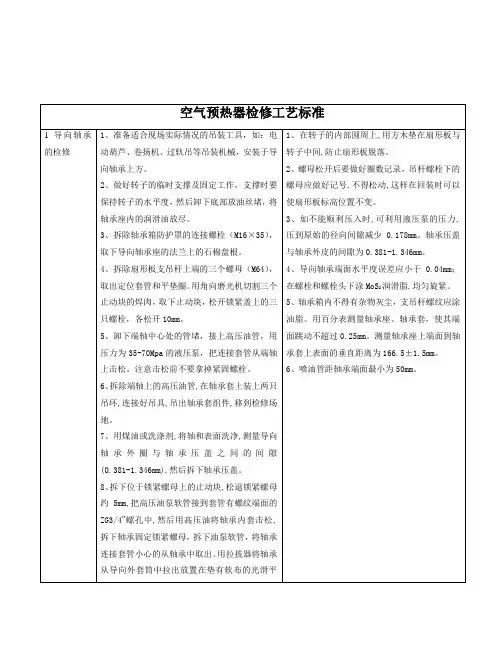空气预热器检修工艺标准