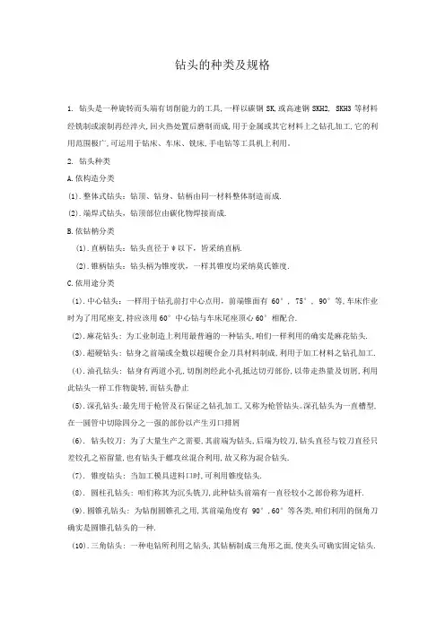 钻头的种类和规格