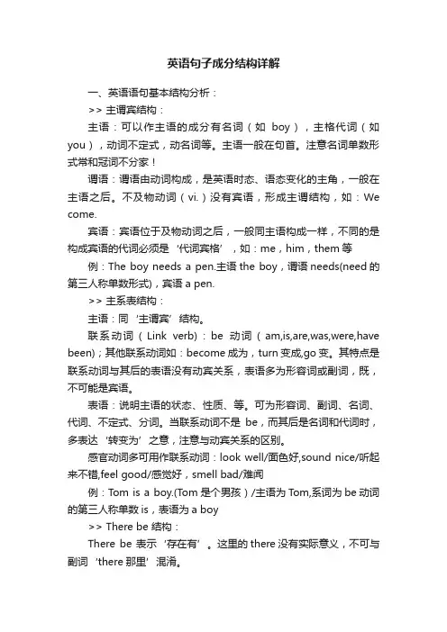 英语句子成分结构详解