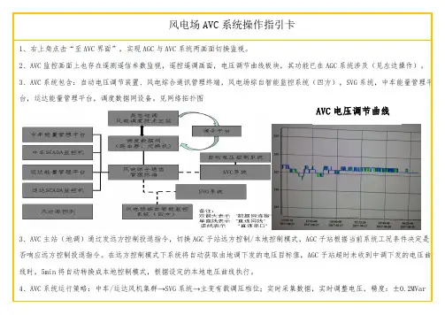 风电场AVC系统操作指引卡
