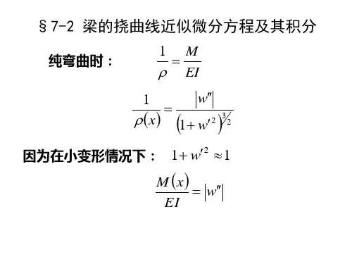 积分法求梁的位移