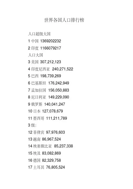 世界各国人口排行榜