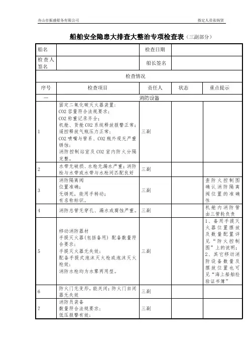 船舶安全隐患大排查大整治专项检查表(三副部分_