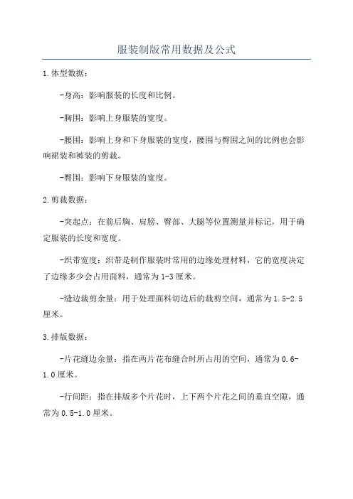 服装制版常用数据及公式