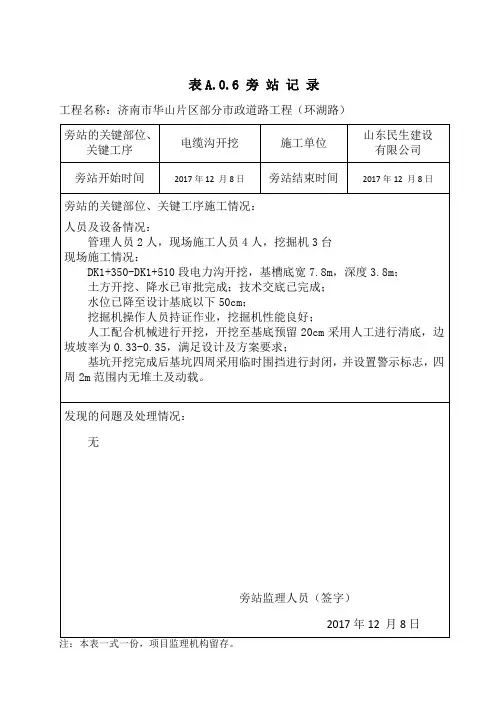 电力沟土方开挖旁站记录.docx4