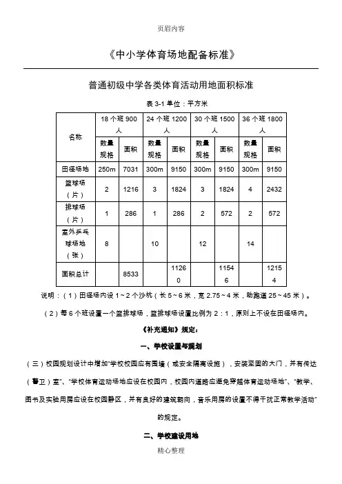 《中小学体育场地配备标准》——普通初级中学各类体育活动用地面积标准