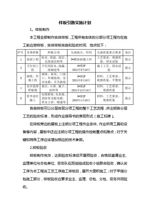 样板引路实施计划
