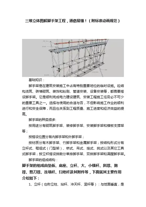 三维立体图解脚手架工程，通俗易懂！（附标准动画规范）