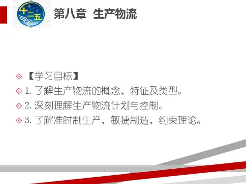 生产物流培训课件(PPT37页)