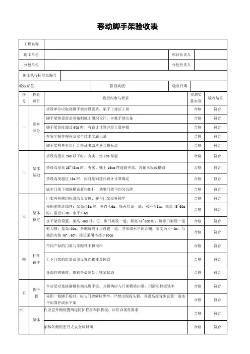 移动脚手架验收表