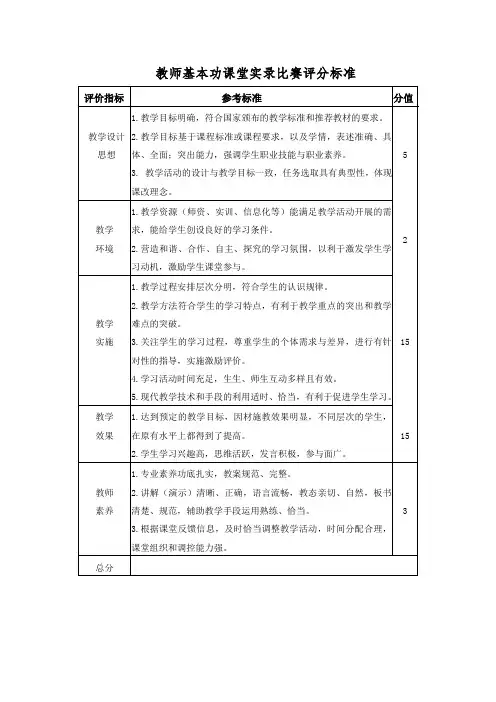 教师基本功课堂实录比赛评分标准