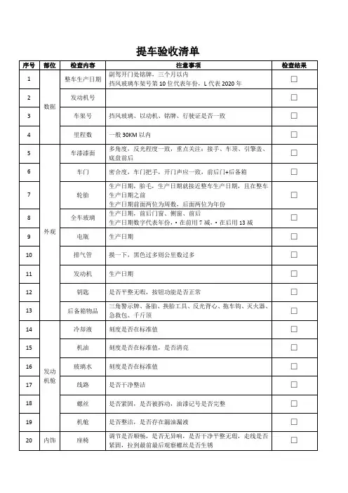 4S店提车验收清单
