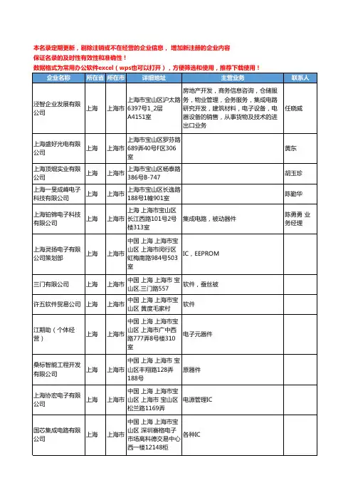 2020新版上海市集成电路工商企业公司名录名单黄页联系方式大全919家