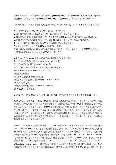 (完整版)SWIFT报文定义