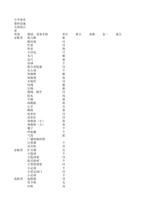 体育器材设施统计表