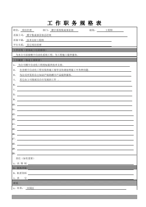 工作职务规格表