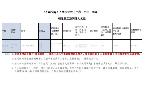 XX学校离X人员统计表(出市、出省、出境)