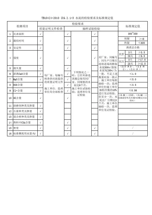 水泥检测要求及标准规定值