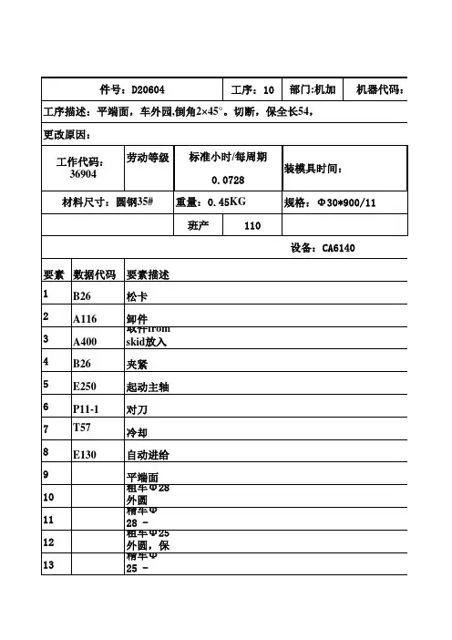 动作分解标准工时表