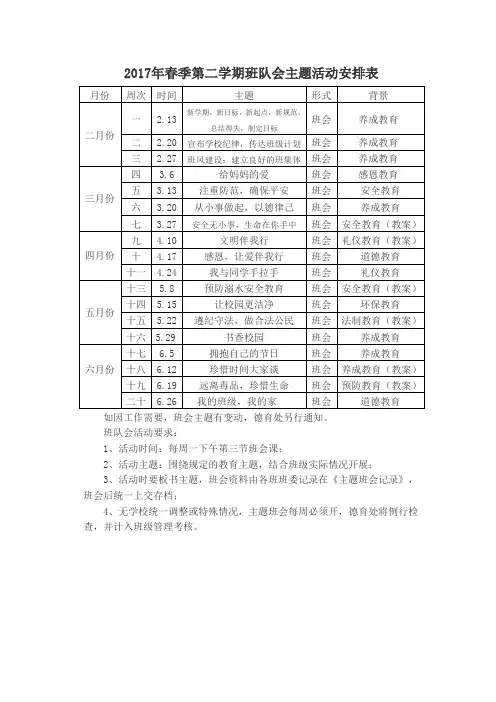 班队会主题活动安排表