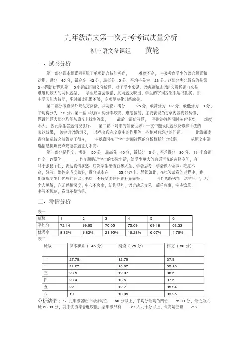 九年级语文第一次月考考试质量分析