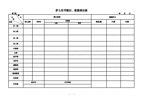 护士长节假日、夜查房记录